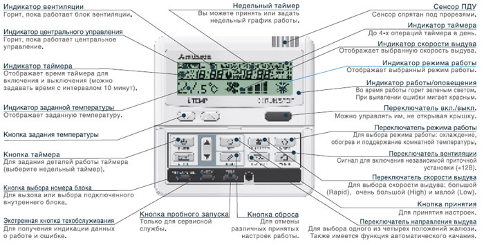   Rc-e5  -  4